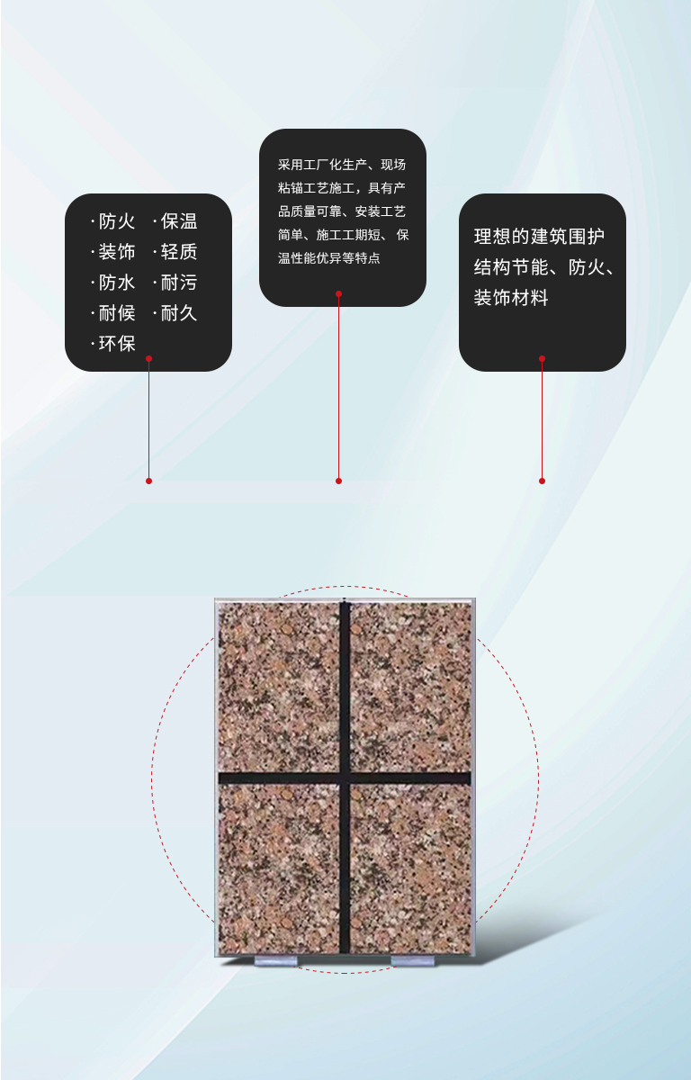 輕瓷保溫板